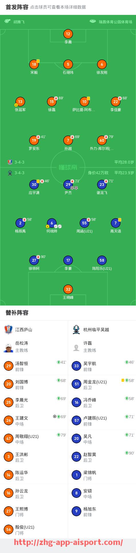 爱体育app-大连市是否组建过参加CBA的职业篮球队