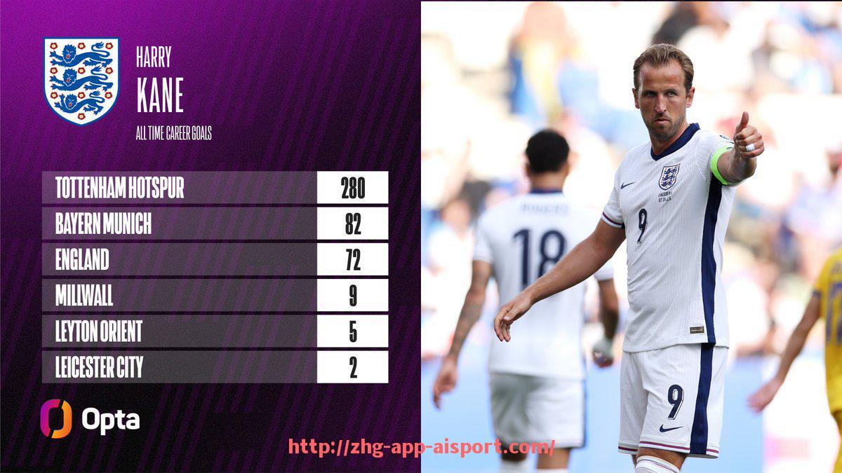 爱体育app-2024年NBA最佳新秀热门人选的大学时期表现回顾